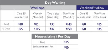 dog sitting rates per day